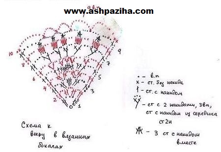 ashpaziha (2)